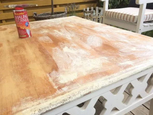 Duxola Power Gel Malingsfjerner