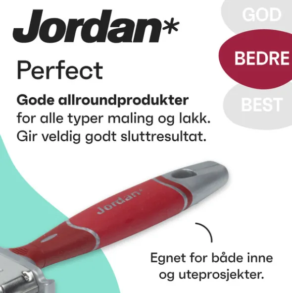 Jordan Pensel Perfect Innvendig 3003 Vindu Rund 15 mm