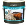 Stabil Bygge- og Terrasseolje - 2,7 l